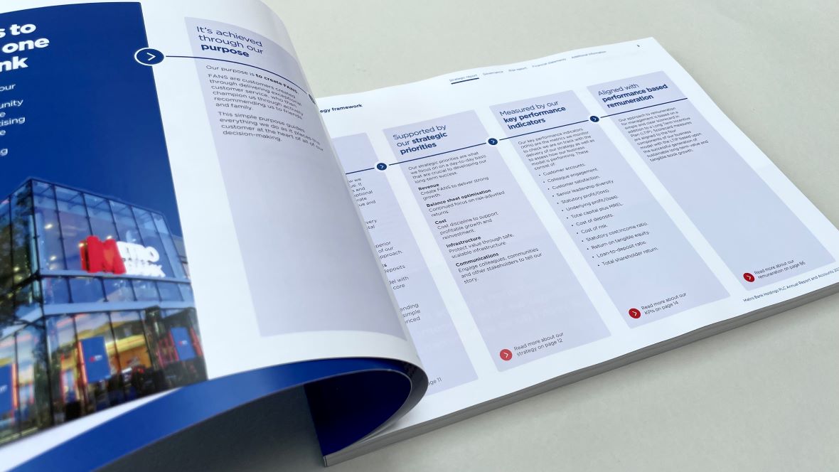 گزارش‌های سالیانه با قطع افقی نسبت به کاتالوگ‌ها و گزارش‌های عمودی پرطرفدارتر شده‌اند